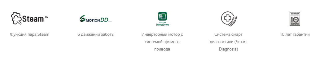 Стиральная машина с фронтальной загрузкой lg f1296cds0