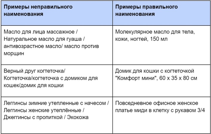 Рубаш нка как пишется