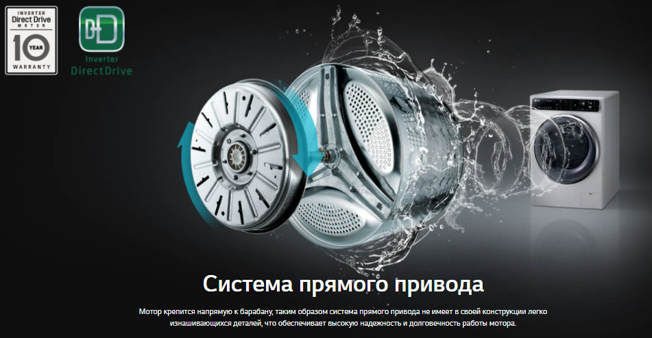 Стиральная машина lg fh0b8ld6 видео обзор