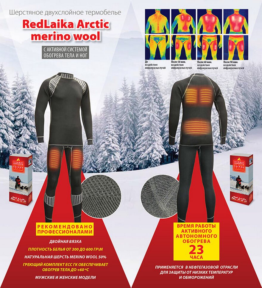 Nord city. можно ли вернуть термобелье в магазин. верх от термобелья. термобельё мужское характеристики. Norveg термобелье упаковка.