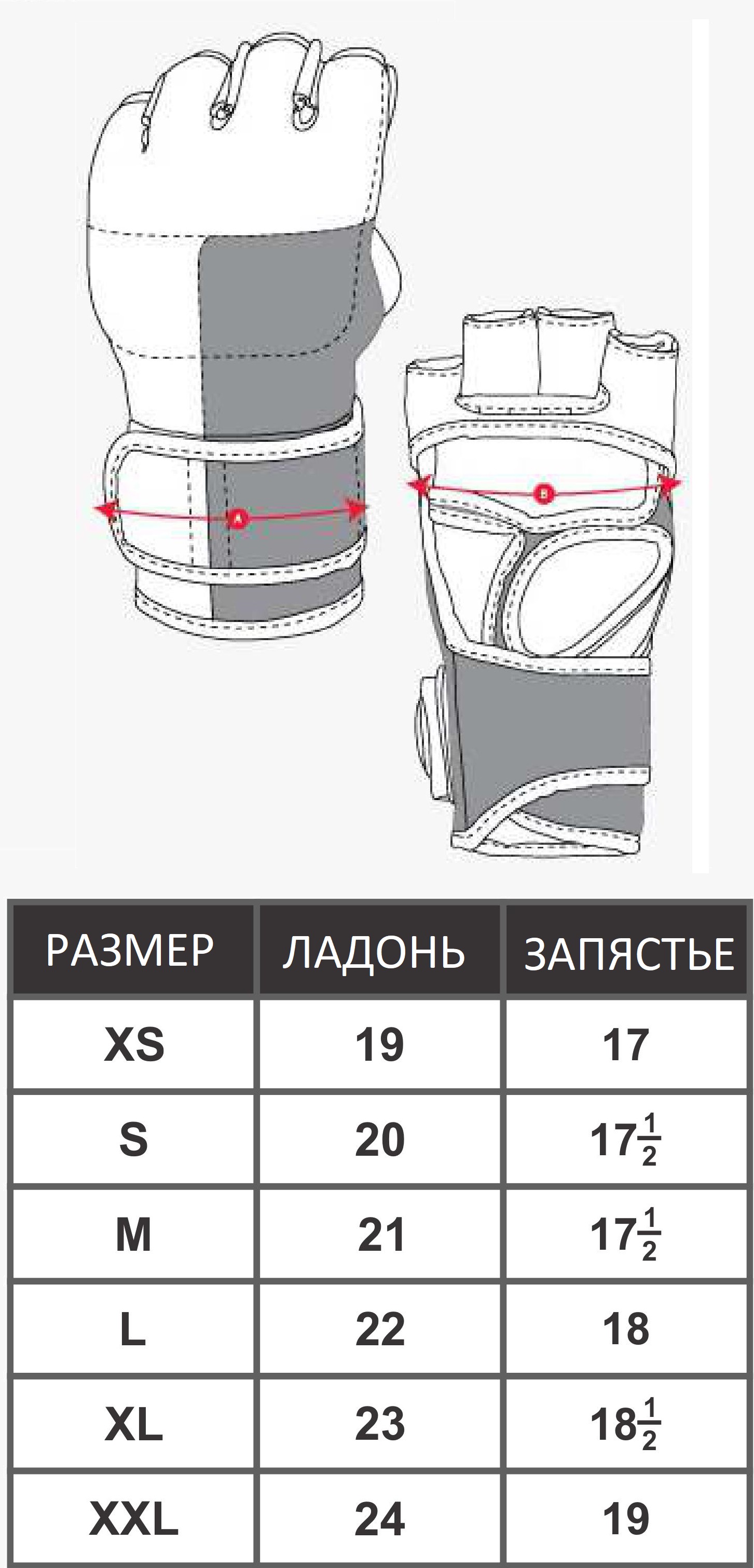 Как выбрать перчатки для самбо. Смотреть фото Как выбрать перчатки для самбо. Смотреть картинку Как выбрать перчатки для самбо. Картинка про Как выбрать перчатки для самбо. Фото Как выбрать перчатки для самбо