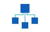 HAProxy Load Balancing