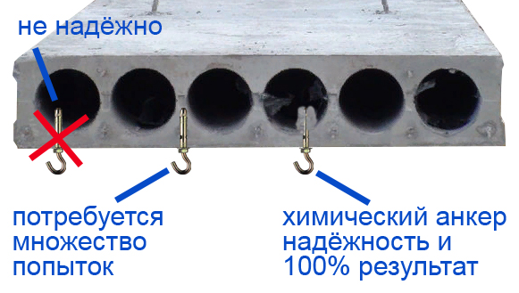 кресло гамак в квартире как крепить. %D0%9D%D0%B0%D0%B4%D1%91%D0%B6%D0%BD%D0%BE%D0%B5 %D0%BA%D1%80%D0%B5%D0%BF%D0%BB%D0%B5%D0%BD%D0%B8%D0%B5 %D0%B2 %D0%BF%D0%BE%D1%82%D0%BE%D0%BB%D0%BA%D0%B5. кресло гамак в квартире как крепить фото. кресло гамак в квартире как крепить-%D0%9D%D0%B0%D0%B4%D1%91%D0%B6%D0%BD%D0%BE%D0%B5 %D0%BA%D1%80%D0%B5%D0%BF%D0%BB%D0%B5%D0%BD%D0%B8%D0%B5 %D0%B2 %D0%BF%D0%BE%D1%82%D0%BE%D0%BB%D0%BA%D0%B5. картинка кресло гамак в квартире как крепить. картинка %D0%9D%D0%B0%D0%B4%D1%91%D0%B6%D0%BD%D0%BE%D0%B5 %D0%BA%D1%80%D0%B5%D0%BF%D0%BB%D0%B5%D0%BD%D0%B8%D0%B5 %D0%B2 %D0%BF%D0%BE%D1%82%D0%BE%D0%BB%D0%BA%D0%B5.