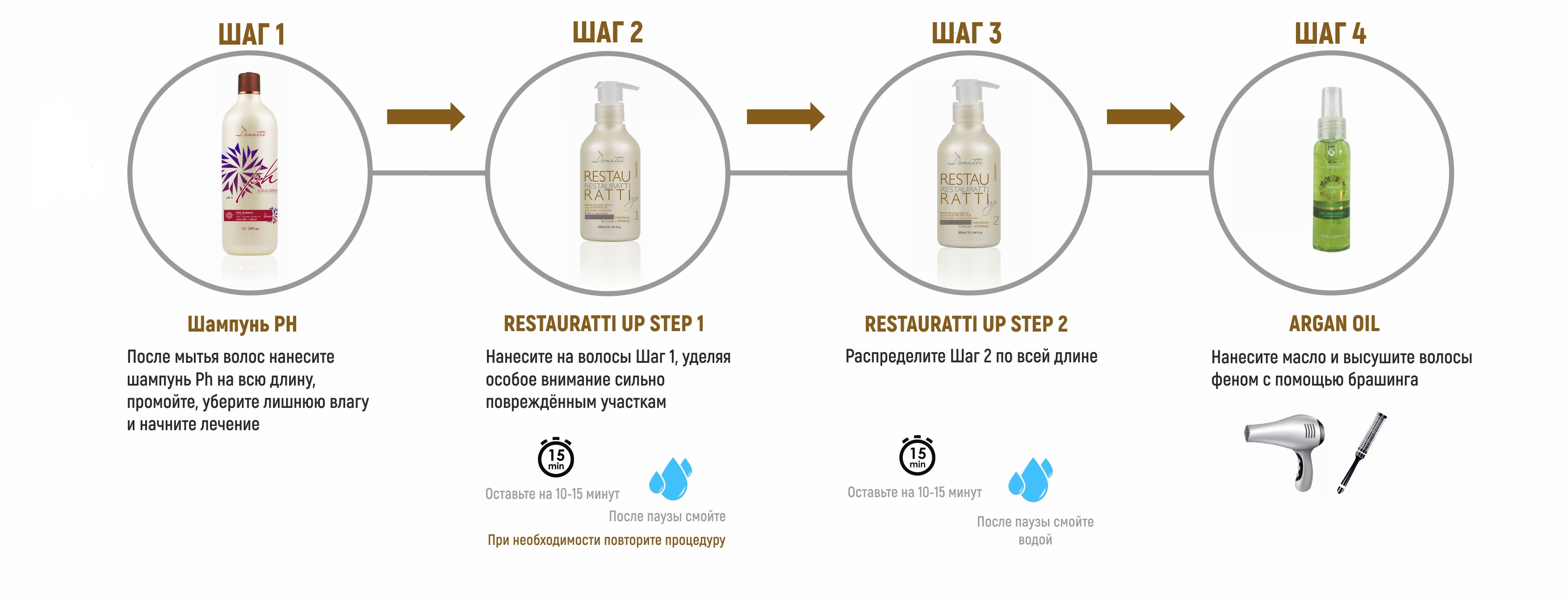 оттеночный шампунь ирида инструкция по применению. как правильно использовать сухой шампунь для волос. шампунь для волос инструкция. себозол шампунь состав состав. шампунь alerana против выпадения.
