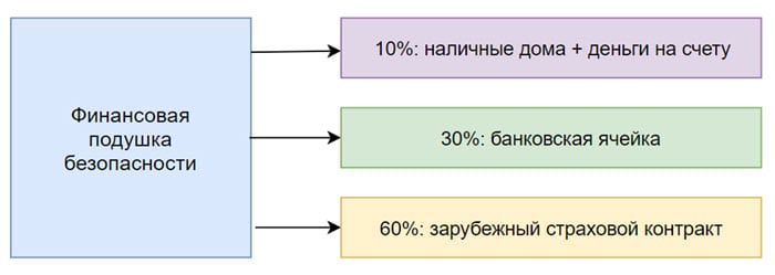 что делать с конкурентами в торговле. Смотреть фото что делать с конкурентами в торговле. Смотреть картинку что делать с конкурентами в торговле. Картинка про что делать с конкурентами в торговле. Фото что делать с конкурентами в торговле