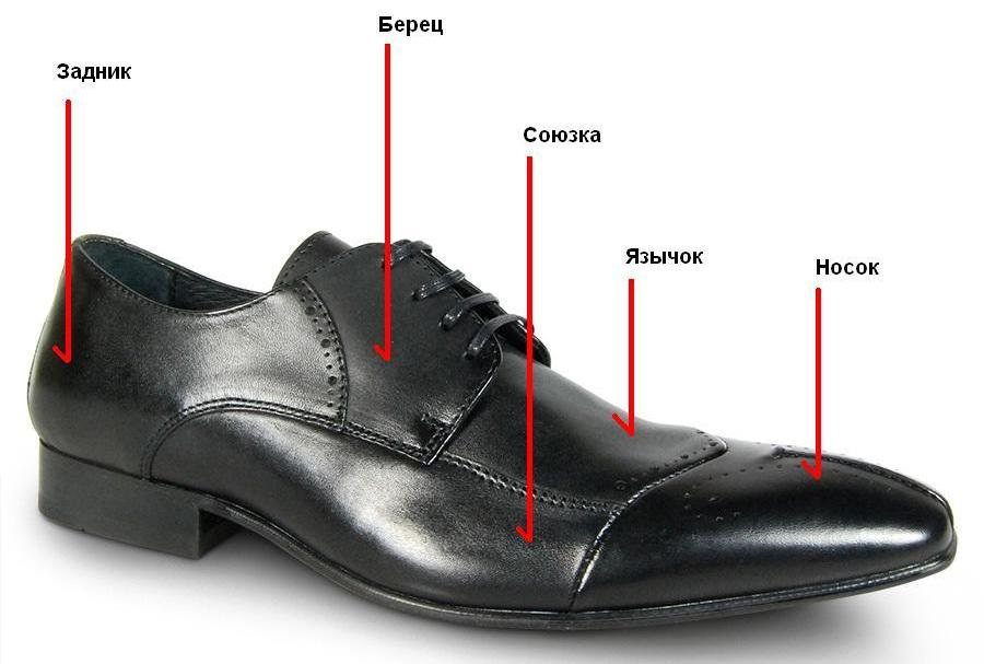Ремонт мужской обуви