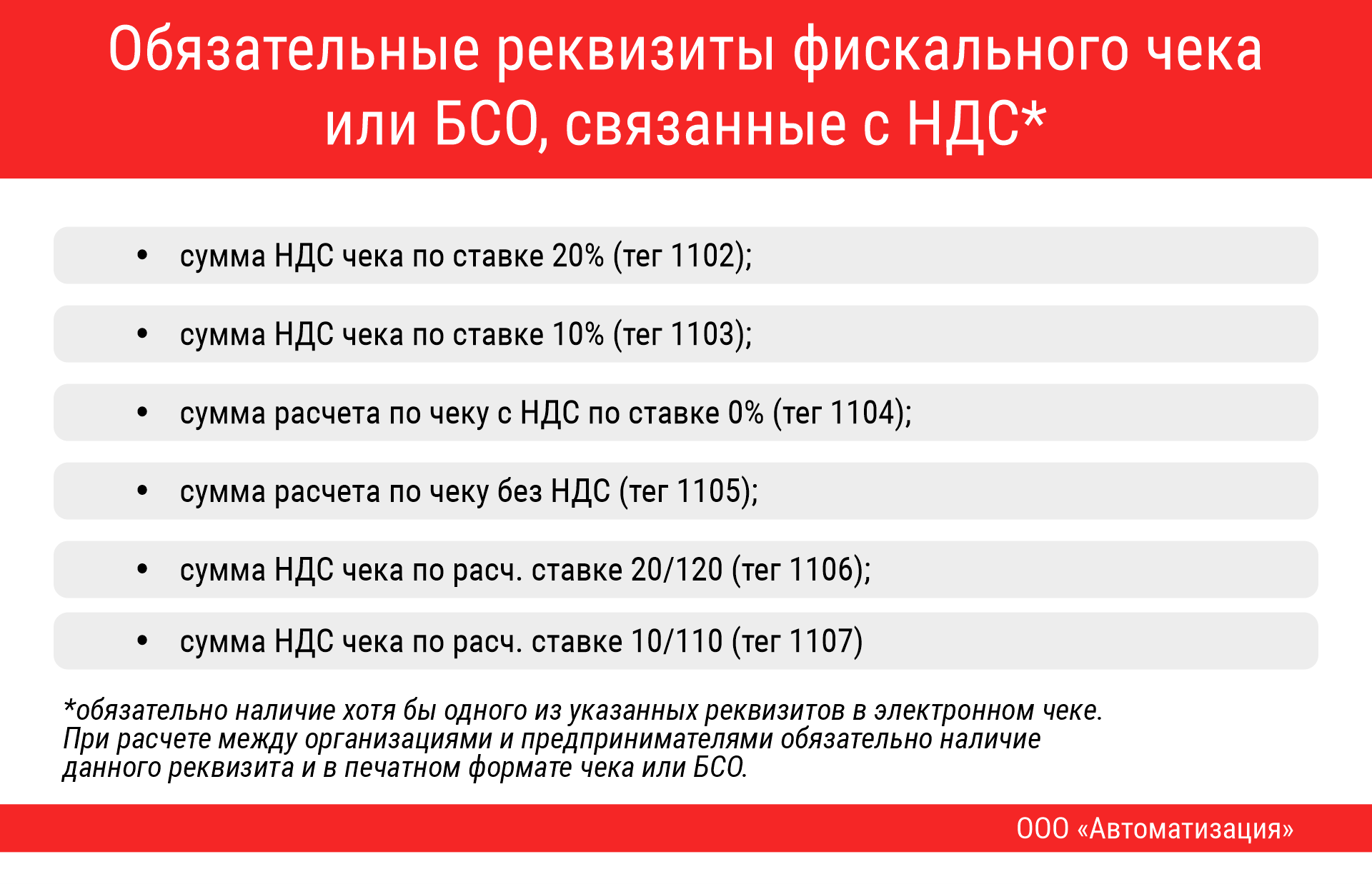 Обязательные параметры в чеке. Смотреть фото Обязательные параметры в чеке. Смотреть картинку Обязательные параметры в чеке. Картинка про Обязательные параметры в чеке. Фото Обязательные параметры в чеке
