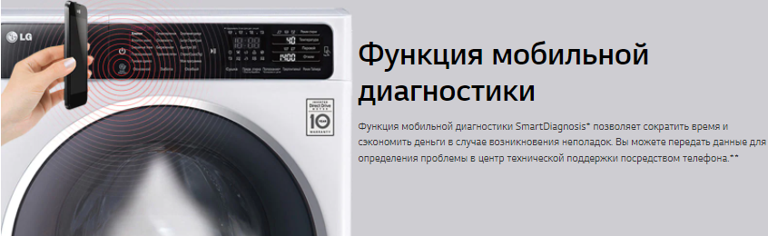 Стиральная машина lg fh0b8ld6 видео обзор