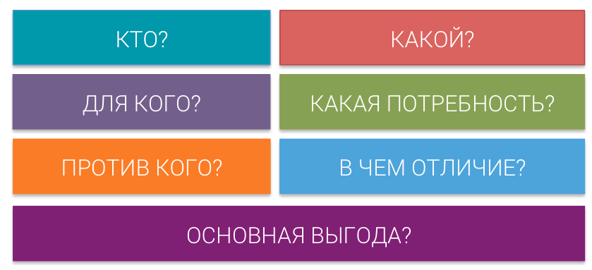 Stp модель что это. 1 8858cff0bda6c6c977ea7849aa201c17. Stp модель что это фото. Stp модель что это-1 8858cff0bda6c6c977ea7849aa201c17. картинка Stp модель что это. картинка 1 8858cff0bda6c6c977ea7849aa201c17