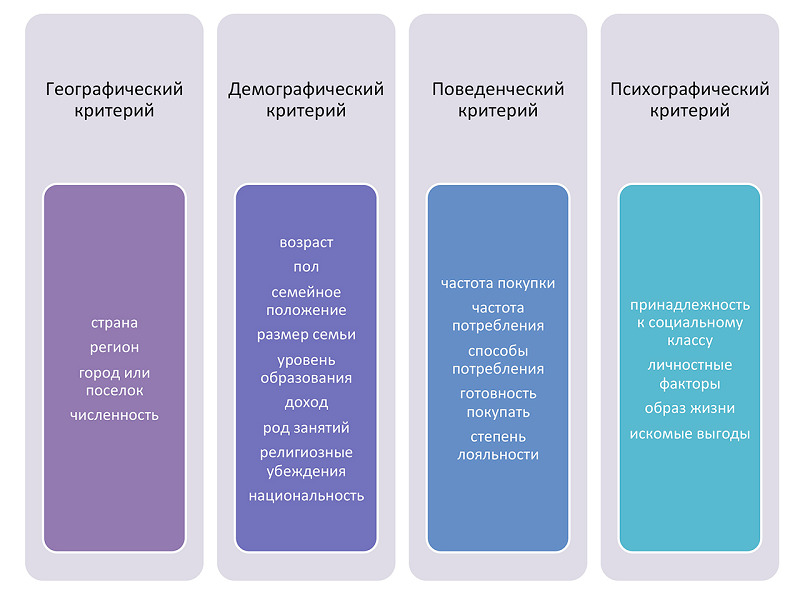 Stp модель что это. 22 47e011ce89f95dec5e5db461695b24f2. Stp модель что это фото. Stp модель что это-22 47e011ce89f95dec5e5db461695b24f2. картинка Stp модель что это. картинка 22 47e011ce89f95dec5e5db461695b24f2