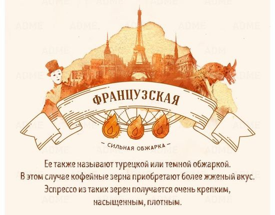 какое кофе в зернах лучше для кофемашины