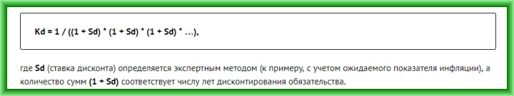 замена запчасти по гарантии бухгалтерский учет