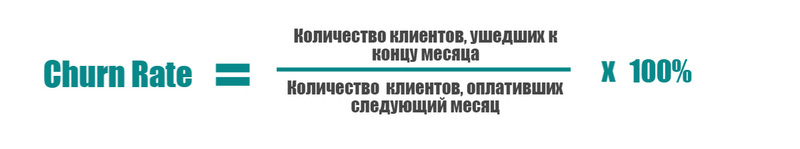 Удержать клиента намного дороже чем привлечь нового