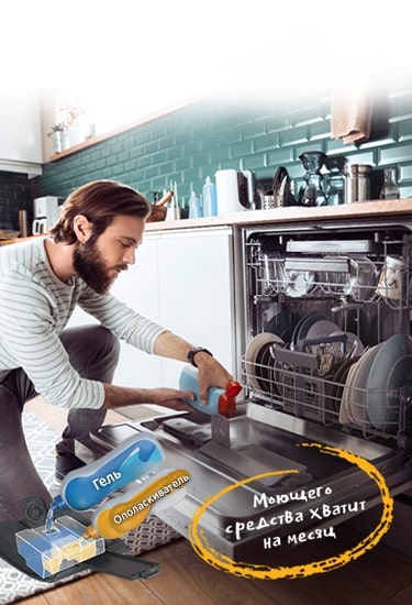 Официальный магазин BEKO | Бытовая техника