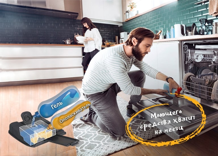 Официальный магазин BEKO | Бытовая техника