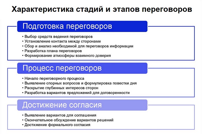 что делать если партнер кинул на деньги. Смотреть фото что делать если партнер кинул на деньги. Смотреть картинку что делать если партнер кинул на деньги. Картинка про что делать если партнер кинул на деньги. Фото что делать если партнер кинул на деньги