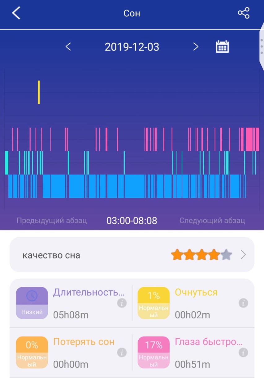 Профессиональные часы здоровья healthband