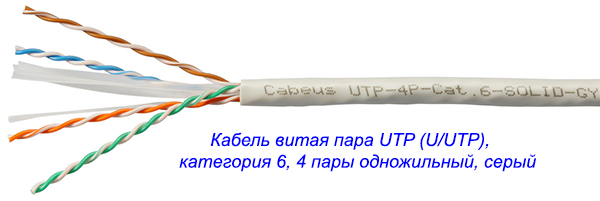 utp solid что такое. Смотреть фото utp solid что такое. Смотреть картинку utp solid что такое. Картинка про utp solid что такое. Фото utp solid что такое
