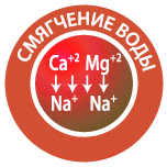 умягчение воды за счет удаления солей жесткости