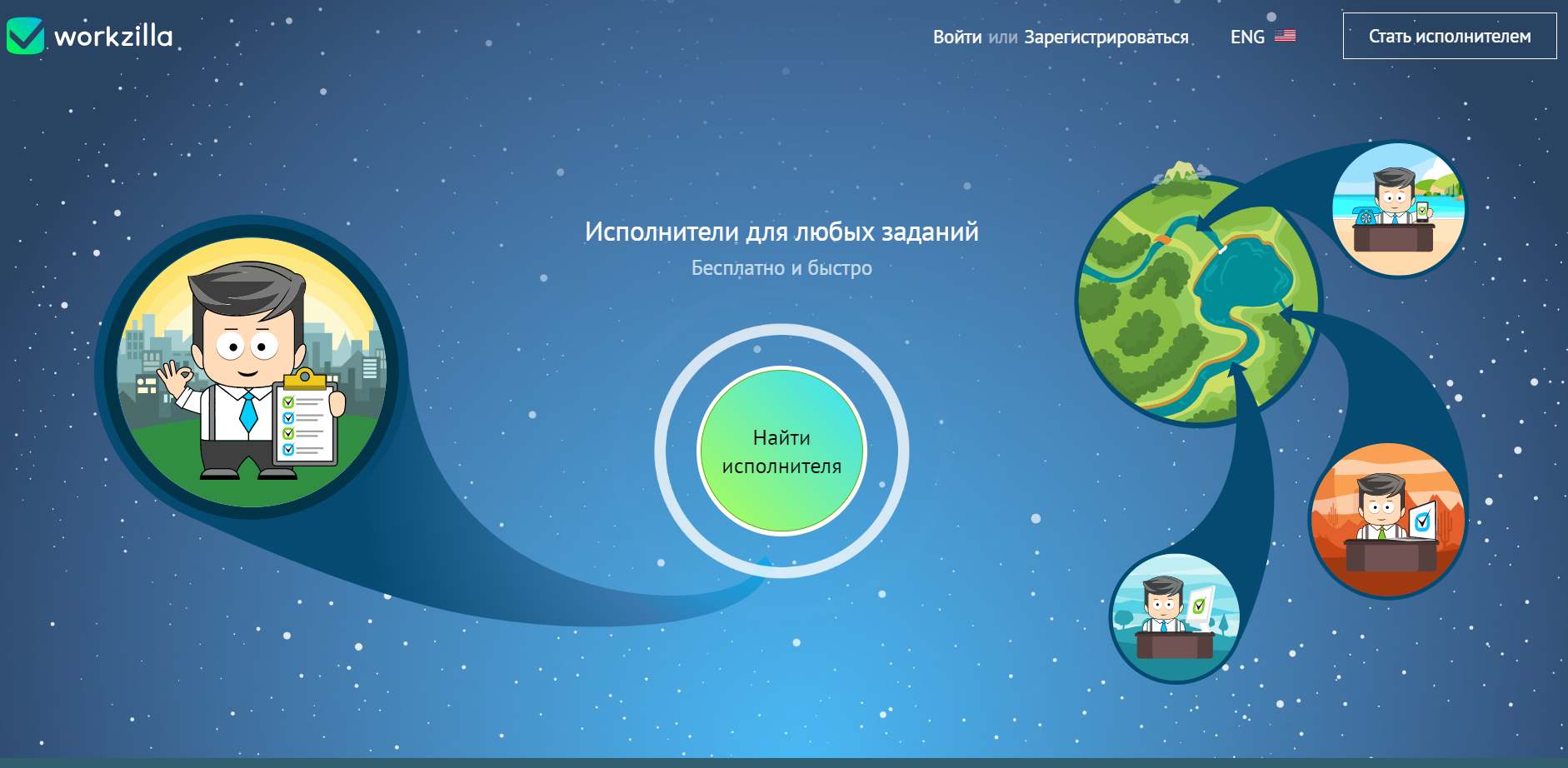 лучшие фриланс сайты для программистов. Смотреть фото лучшие фриланс сайты для программистов. Смотреть картинку лучшие фриланс сайты для программистов. Картинка про лучшие фриланс сайты для программистов. Фото лучшие фриланс сайты для программистов