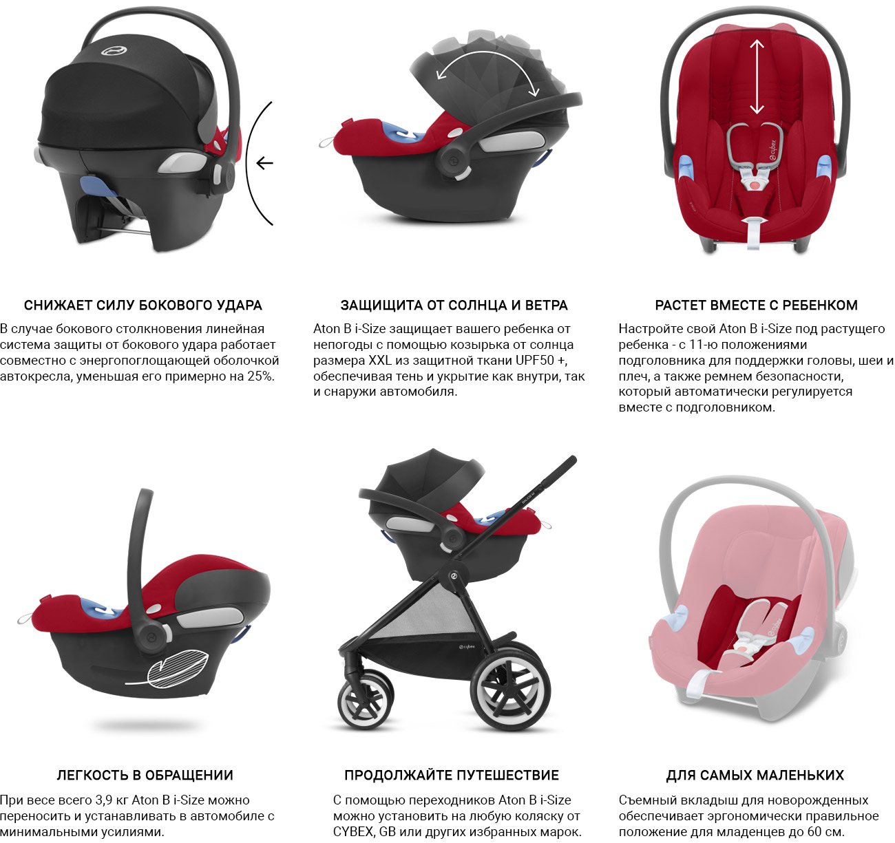 Автокресло aton b2 i size. Автокресло Cybex Aton b2 i-Size. Cybex автолюлька Aton b2. Cybex Aton b i-Size.