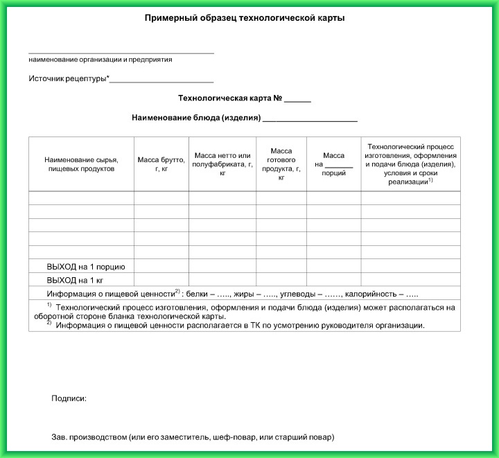 знание санитарных норм и правил на предприятии общественного питания образец