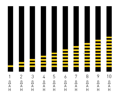 красный пояс по карате какой по счету. %D0%B2%D0%B7%D1%80%D0%BE%D1%81%D0%BB%D1%8B%D0%B5 %D0%BF%D0%BE%D1%8F%D1%81%D0%B0 %D0%B0%D1%88%D0%B8%D1%85%D0%B0%D1%80%D0%B0 %D0%BA%D0%B0%D1%80%D0%B0%D1%82%D1%8D1 f7dc0aa93f0dab60026a7fbc4d1726c9. красный пояс по карате какой по счету фото. красный пояс по карате какой по счету-%D0%B2%D0%B7%D1%80%D0%BE%D1%81%D0%BB%D1%8B%D0%B5 %D0%BF%D0%BE%D1%8F%D1%81%D0%B0 %D0%B0%D1%88%D0%B8%D1%85%D0%B0%D1%80%D0%B0 %D0%BA%D0%B0%D1%80%D0%B0%D1%82%D1%8D1 f7dc0aa93f0dab60026a7fbc4d1726c9. картинка красный пояс по карате какой по счету. картинка %D0%B2%D0%B7%D1%80%D0%BE%D1%81%D0%BB%D1%8B%D0%B5 %D0%BF%D0%BE%D1%8F%D1%81%D0%B0 %D0%B0%D1%88%D0%B8%D1%85%D0%B0%D1%80%D0%B0 %D0%BA%D0%B0%D1%80%D0%B0%D1%82%D1%8D1 f7dc0aa93f0dab60026a7fbc4d1726c9. Известно около семидесяти видов каратэ. И часто система рангов и поясов в стилях разнятся. Но все они происходят из японской системы каратэ Сётокан (Шотокан), которая считается прародителем и классическим каратэ. Порядок поясов такой: белый, коричневый, черный и красный.