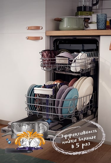 Официальный магазин BEKO | Бытовая техника