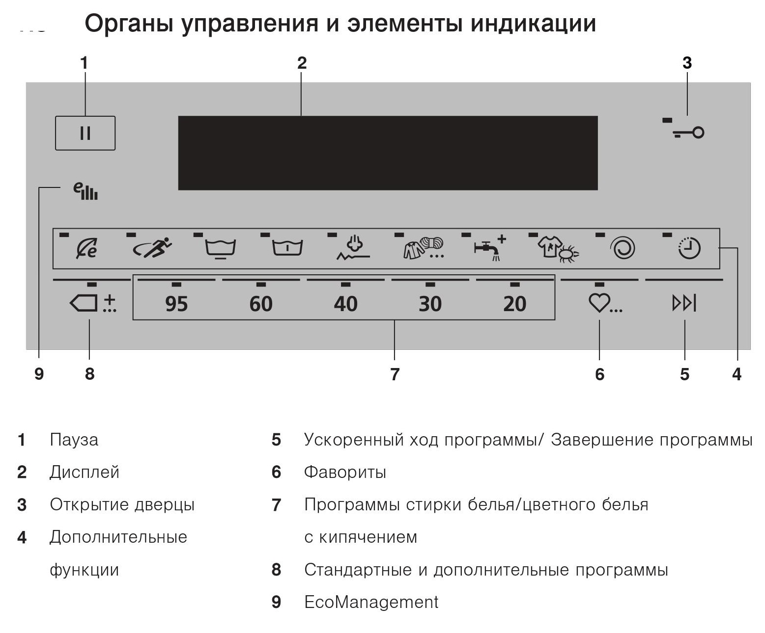 Стиральная машина v zug adorawash v2000 aw2thw li