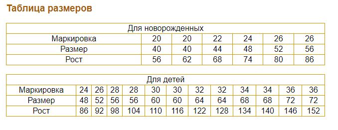 Размерная Сетка Магазина Hm