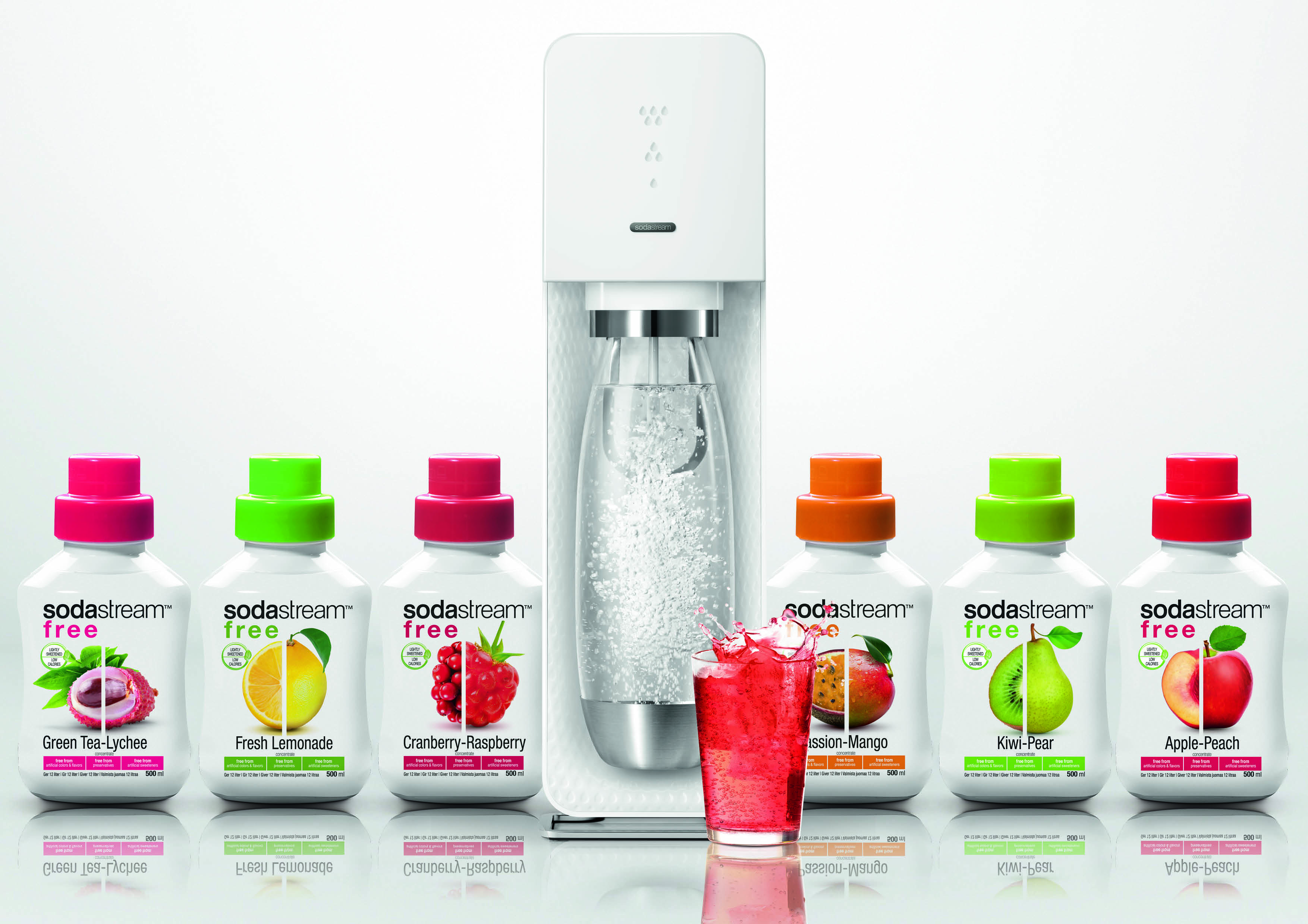 Сифоны и сиропы SodaStream