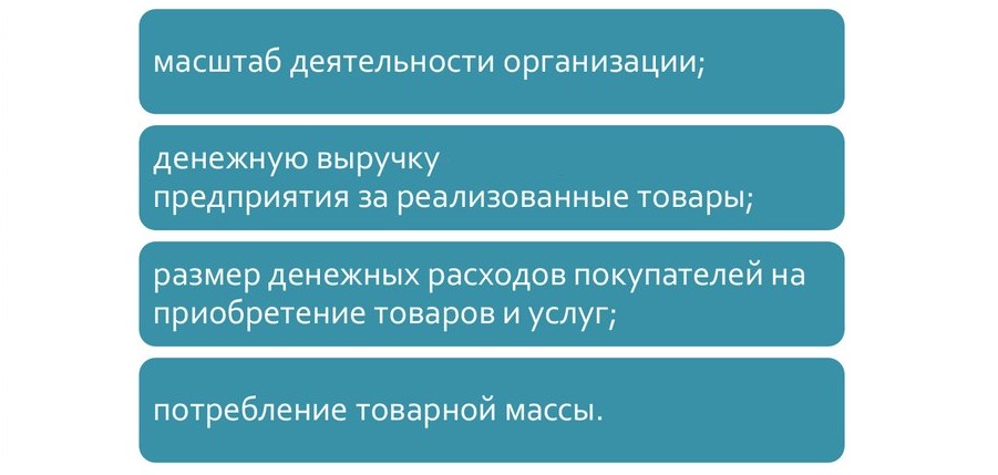 Формула Товарооборота Розничного Магазина По Kpi Формула Товарооборота Розничного Магазина По Kpi