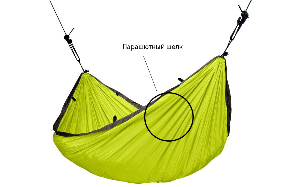 Colibri CLH15 4 Как выбрать гамак для похода
