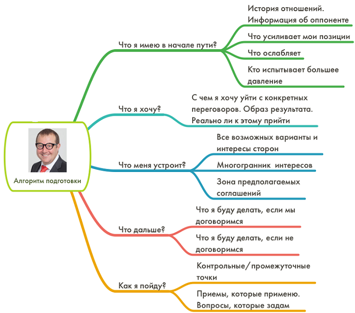 что делать если бизнес разваливается. Смотреть фото что делать если бизнес разваливается. Смотреть картинку что делать если бизнес разваливается. Картинка про что делать если бизнес разваливается. Фото что делать если бизнес разваливается