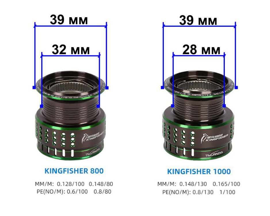 Tsurinoya kingfisher 800 Clearance