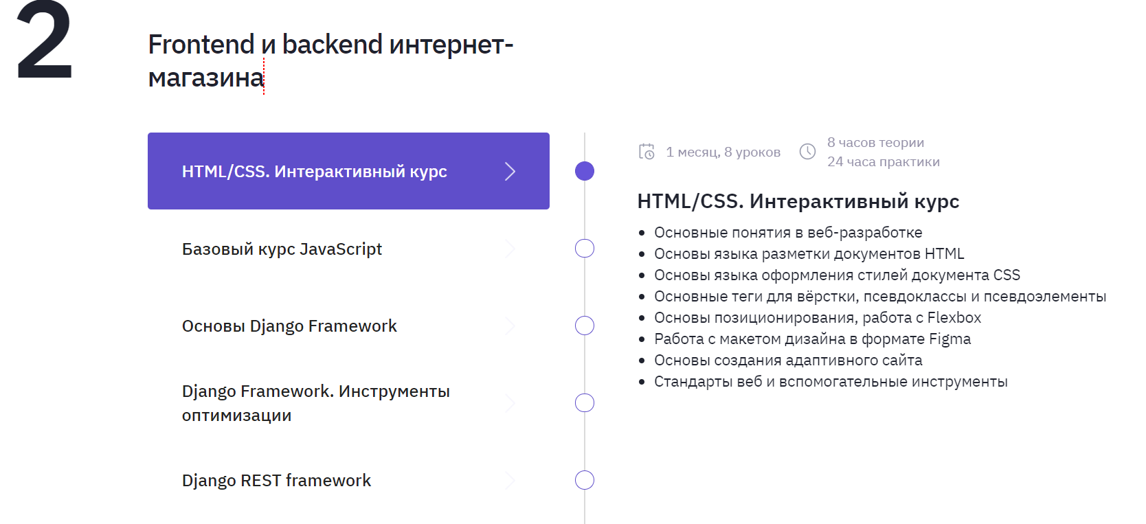 Отчет по практике по теме Применение знаний по HTML и CSS на практике. Разработка сети Отчет по практике по теме Применение знаний по HTML и CSS на практике. Разработка сети