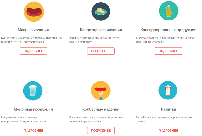 заключить договор с пятерочкой на вывоз просрочки