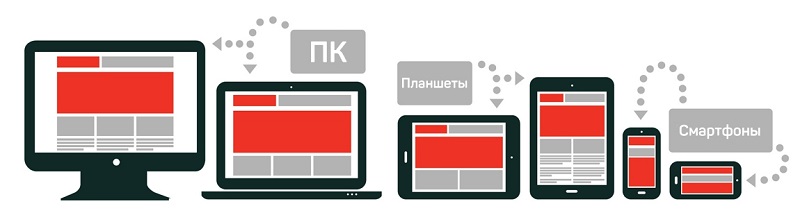 что такое адаптированная версия. Смотреть фото что такое адаптированная версия. Смотреть картинку что такое адаптированная версия. Картинка про что такое адаптированная версия. Фото что такое адаптированная версия