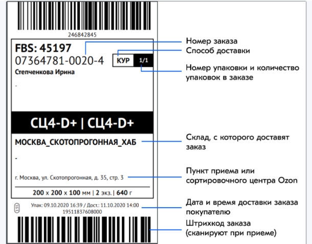 4 f5629e63428f831fd821cd67911dbd16 Как открыть свой магазин электроники