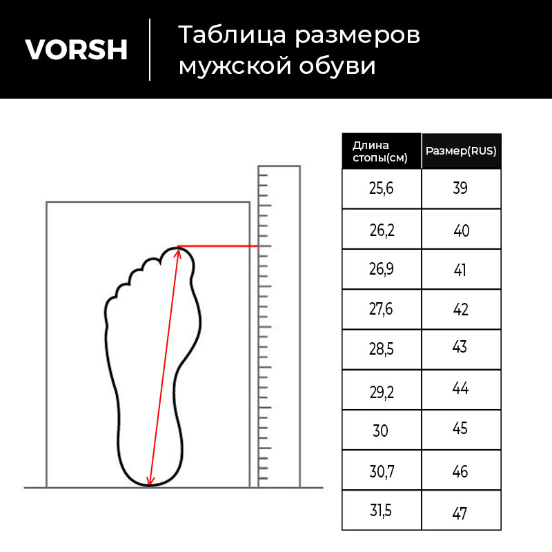7 размер обуви мужской. Таблица обуви мужской. Определить размер обуви. Таблица размеров обуви мужской. Длина ступни.