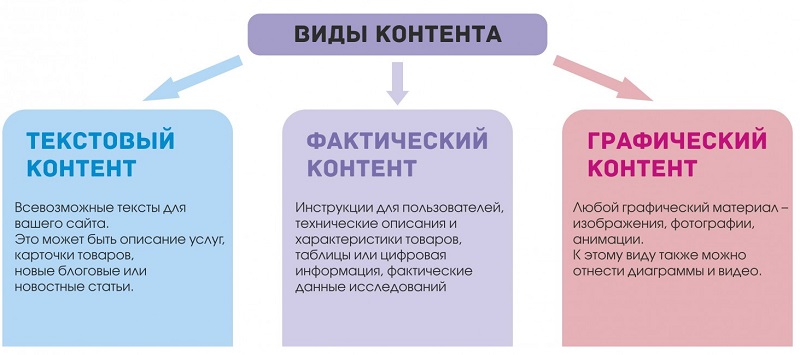что нужно чтобы информация обновлялась. Смотреть фото что нужно чтобы информация обновлялась. Смотреть картинку что нужно чтобы информация обновлялась. Картинка про что нужно чтобы информация обновлялась. Фото что нужно чтобы информация обновлялась