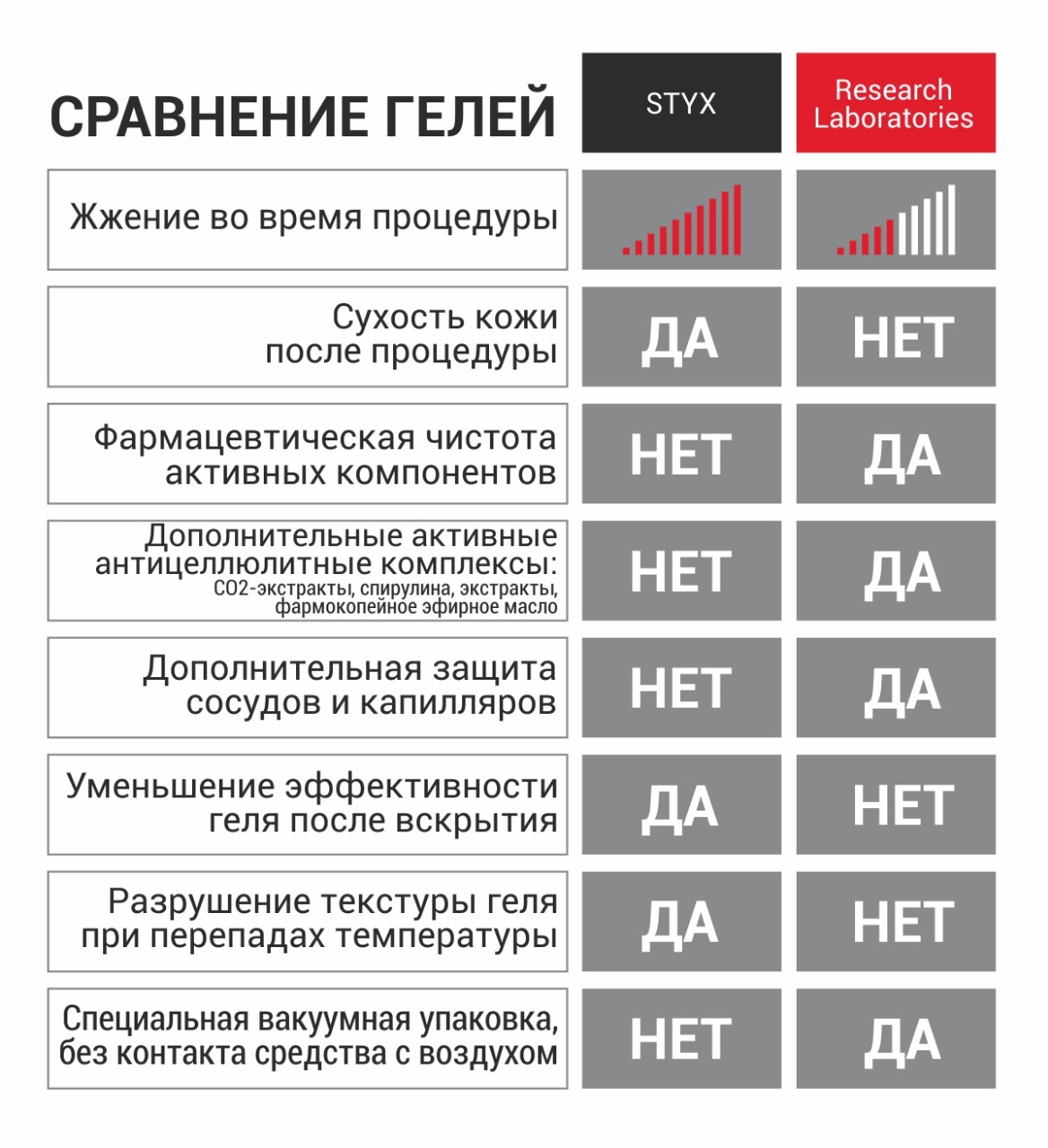 slim you код на скидку