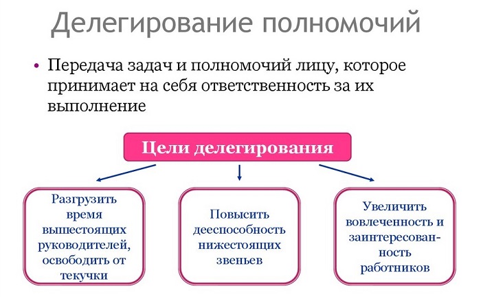 выделяют такую часть креативного мышления как мышление когда все идеи собираются и концентрируются. Смотреть фото выделяют такую часть креативного мышления как мышление когда все идеи собираются и концентрируются. Смотреть картинку выделяют такую часть креативного мышления как мышление когда все идеи собираются и концентрируются. Картинка про выделяют такую часть креативного мышления как мышление когда все идеи собираются и концентрируются. Фото выделяют такую часть креативного мышления как мышление когда все идеи собираются и концентрируются