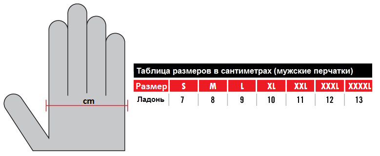 Размер м шлем на мотоцикл. Смотреть фото Размер м шлем на мотоцикл. Смотреть картинку Размер м шлем на мотоцикл. Картинка про Размер м шлем на мотоцикл. Фото Размер м шлем на мотоцикл