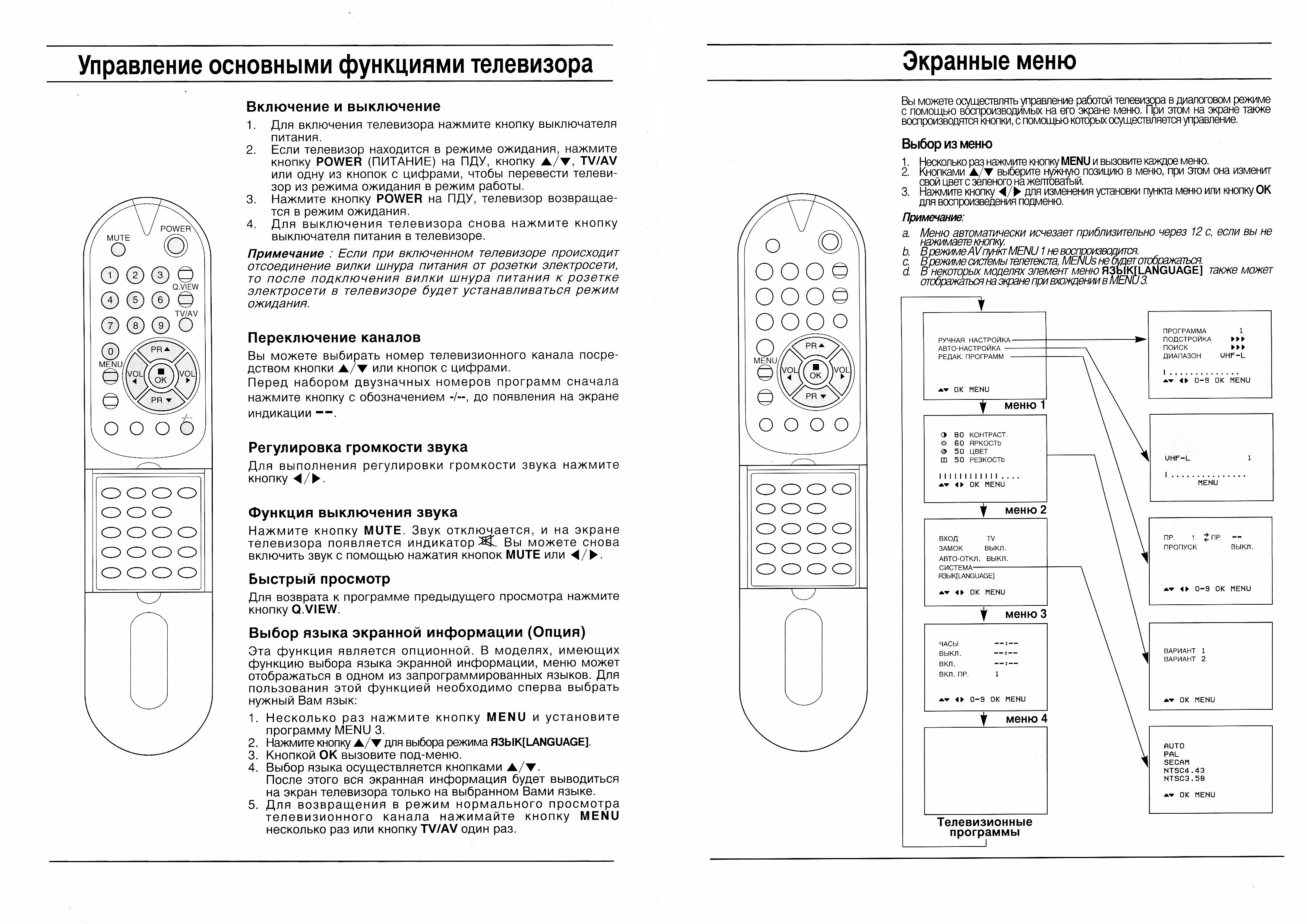 Инструкция пульта lg