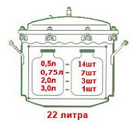 автоклав малыш официальный сайт. Смотреть фото автоклав малыш официальный сайт. Смотреть картинку автоклав малыш официальный сайт. Картинка про автоклав малыш официальный сайт. Фото автоклав малыш официальный сайт