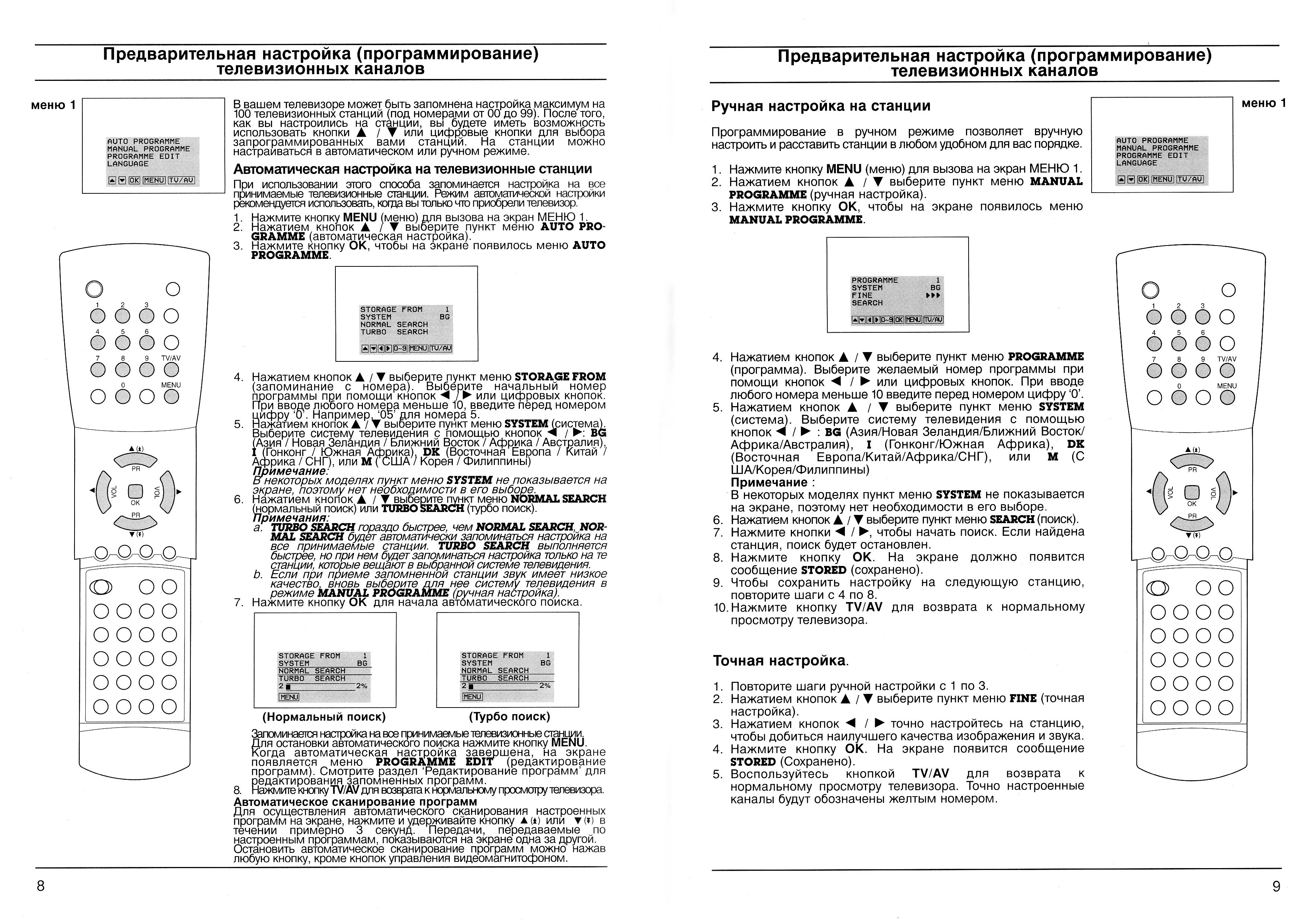 Lg cf 21f69 схема