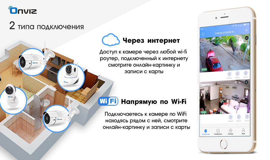 На какое расстояние работает wifi экшн камера