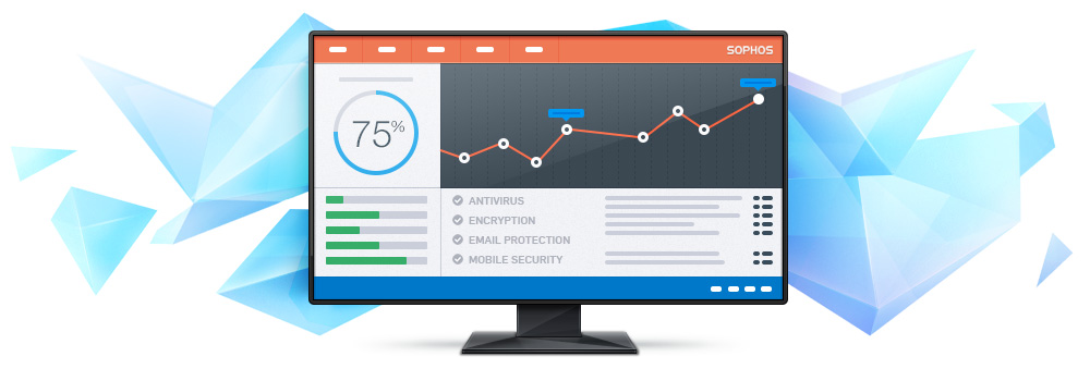 Sophos endpoint agent что это. Смотреть фото Sophos endpoint agent что это. Смотреть картинку Sophos endpoint agent что это. Картинка про Sophos endpoint agent что это. Фото Sophos endpoint agent что это