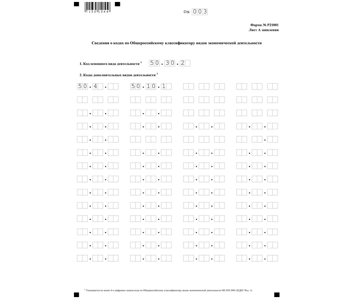 Что нужно делать чтобы стать индивидуальным предпринимателем